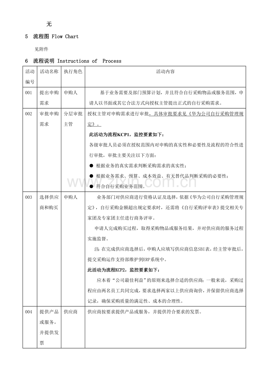 自行采购对公支付流程(试行).doc_第2页