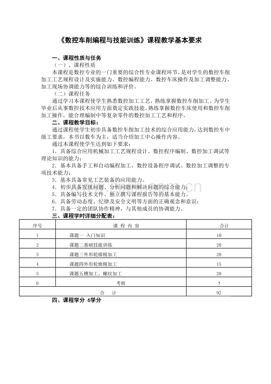 数控技术应用专业课程标准汇编.doc_第2页