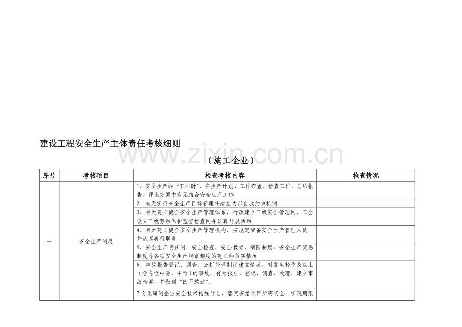 建设工程安全生产主体责任考核细则.doc_第1页