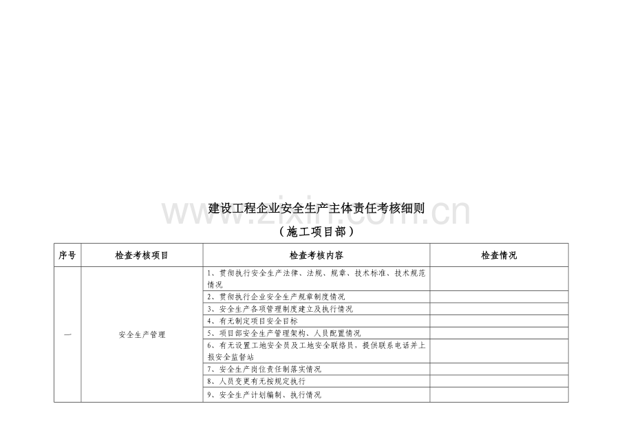 建设工程安全生产主体责任考核细则.doc_第3页