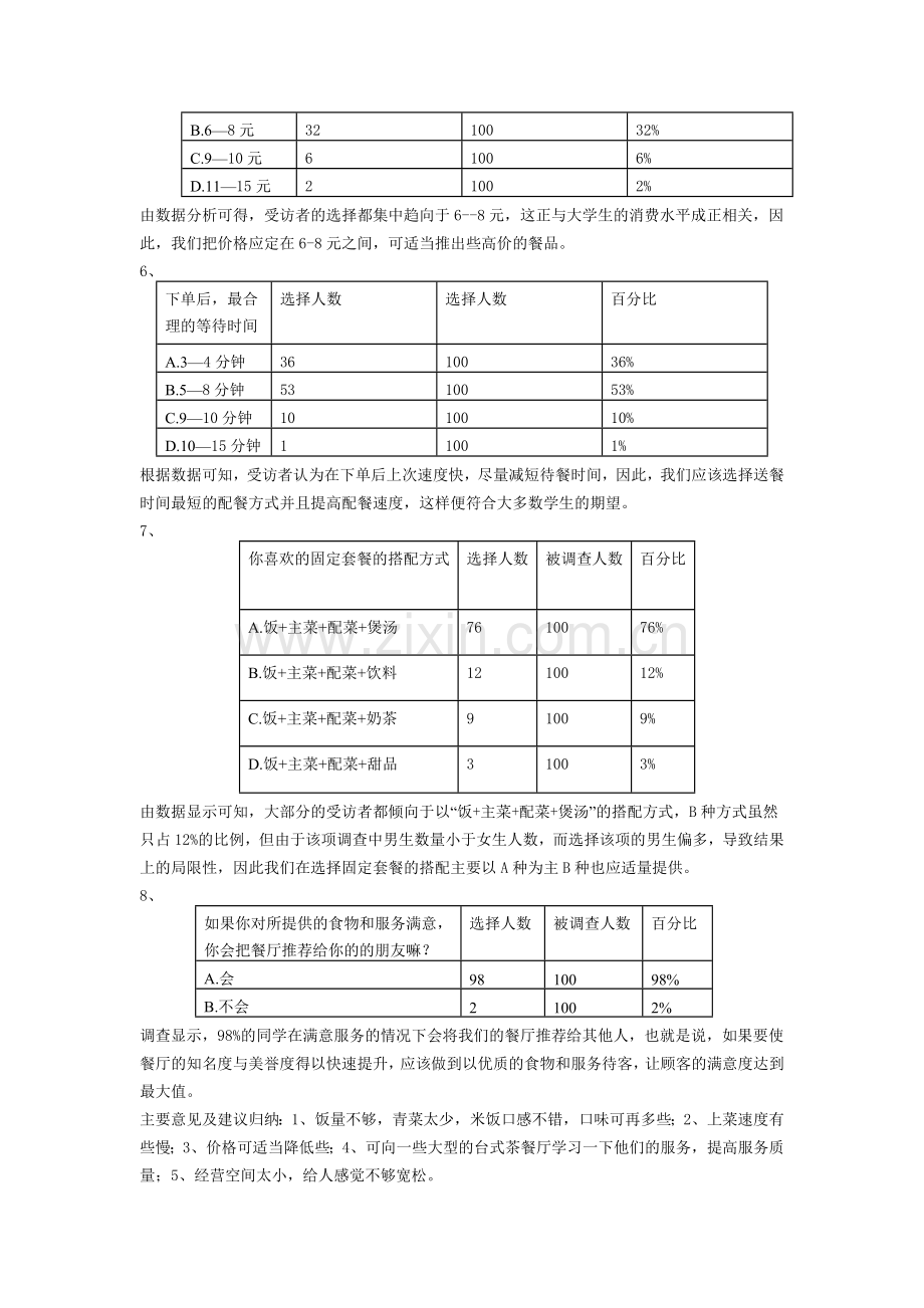 餐饮市场调查报告.doc_第3页