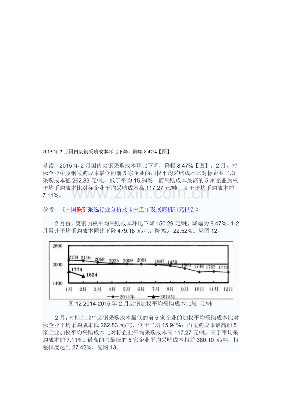 中国报告网-2015年2月国内废钢采购成本环比下降-降幅8.47%【图】.doc_第1页