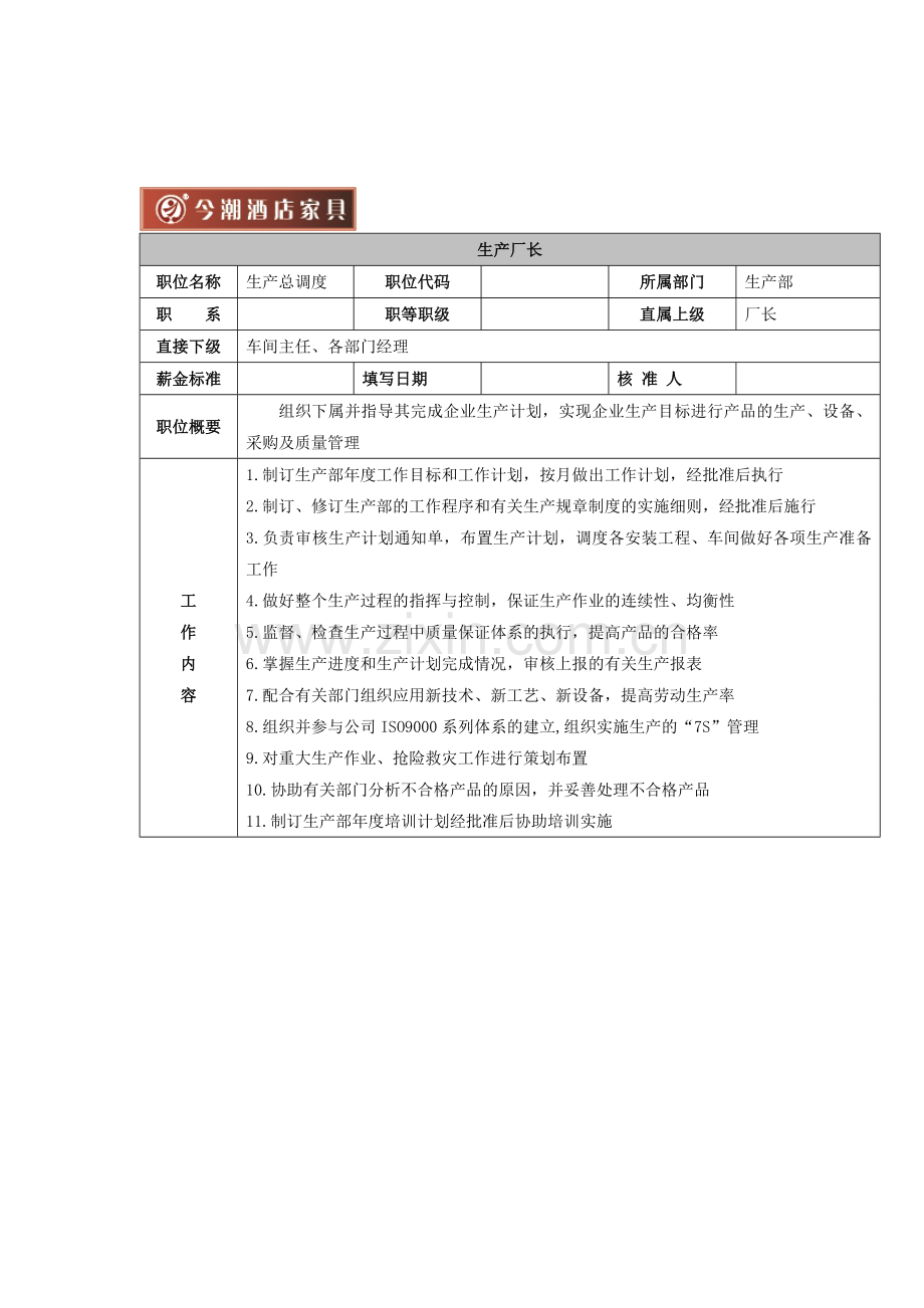 家具厂生产管理岗位职责.doc_第1页