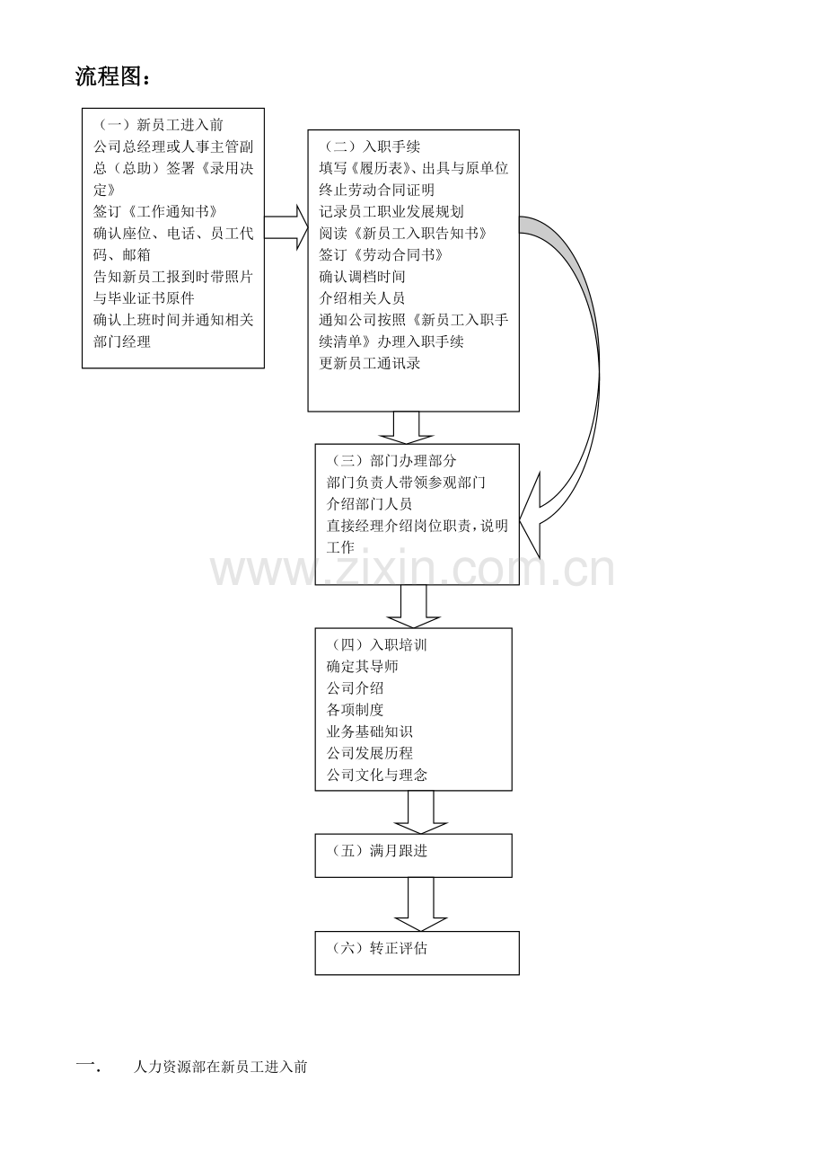 企业新进员工入司工作流程.doc_第2页