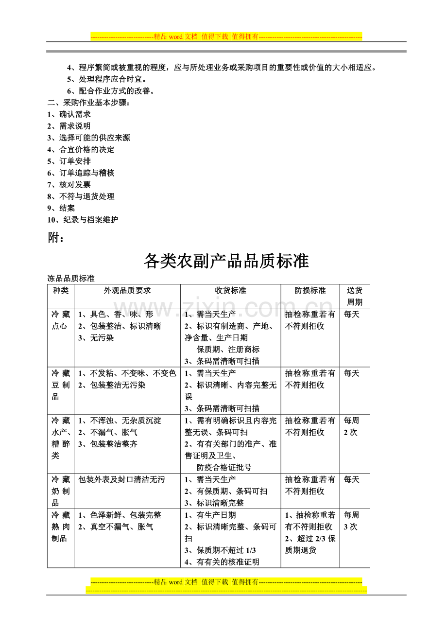 农产品配送方案文档.doc_第3页