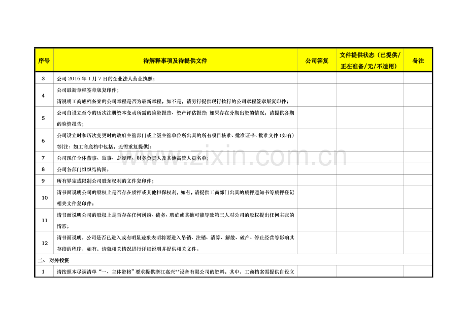 公司IPO法律尽职调查问卷清单模版.doc_第2页