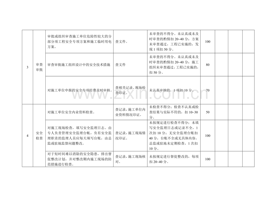 广西公路水运工程“平安工地”达标考核表.doc_第3页