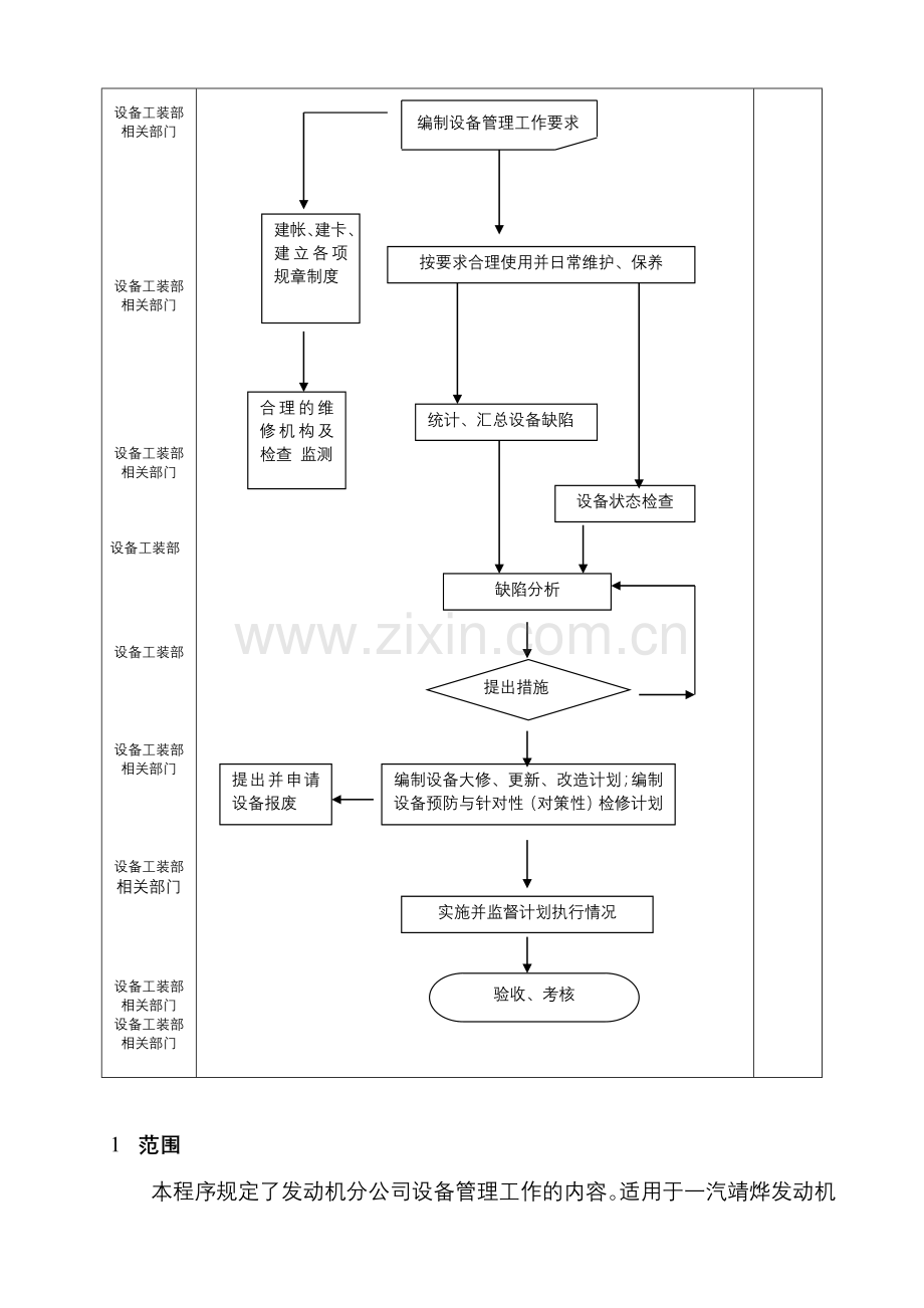 安全设施管理制度例.doc_第3页