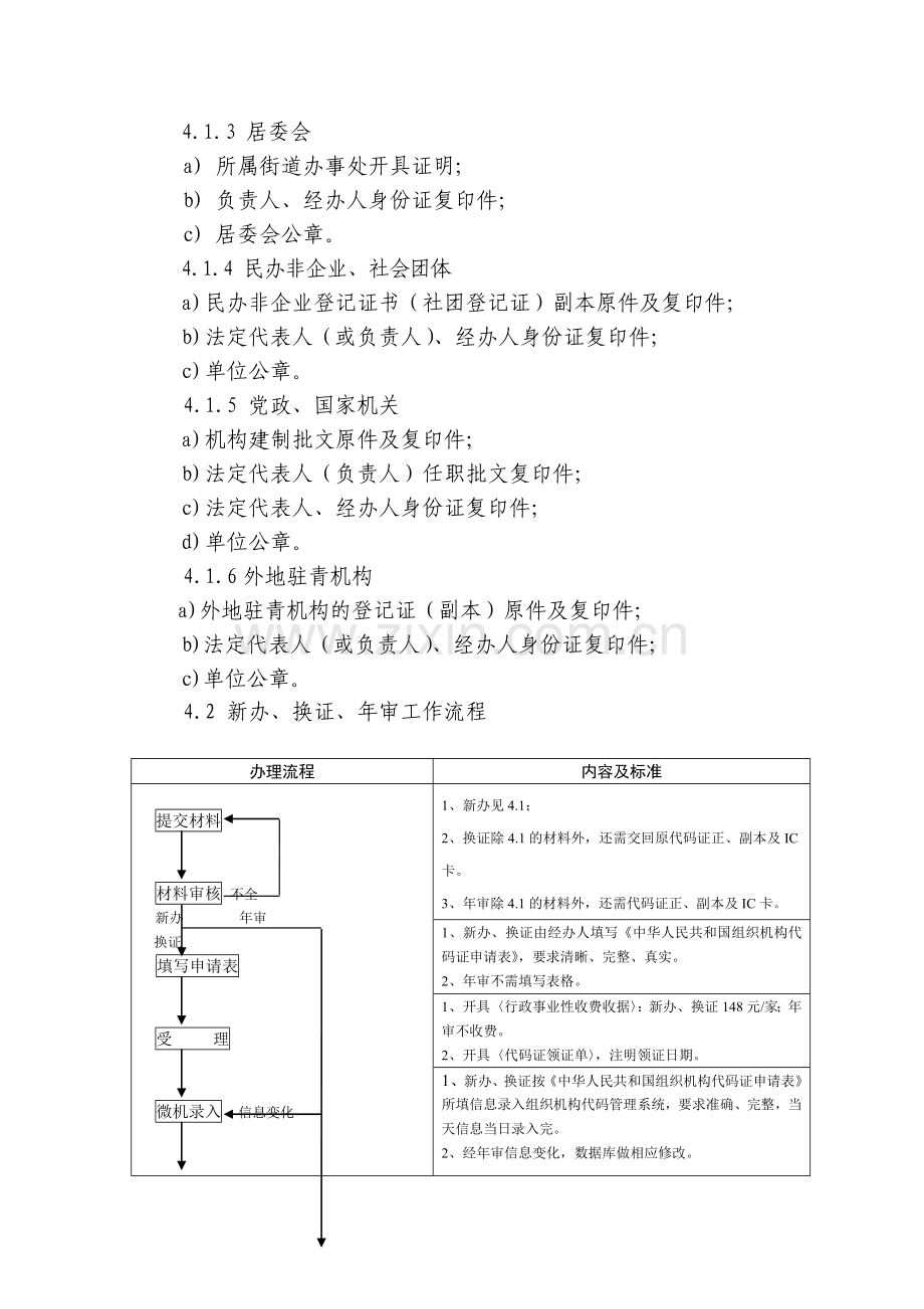 代码业务流程.doc_第2页