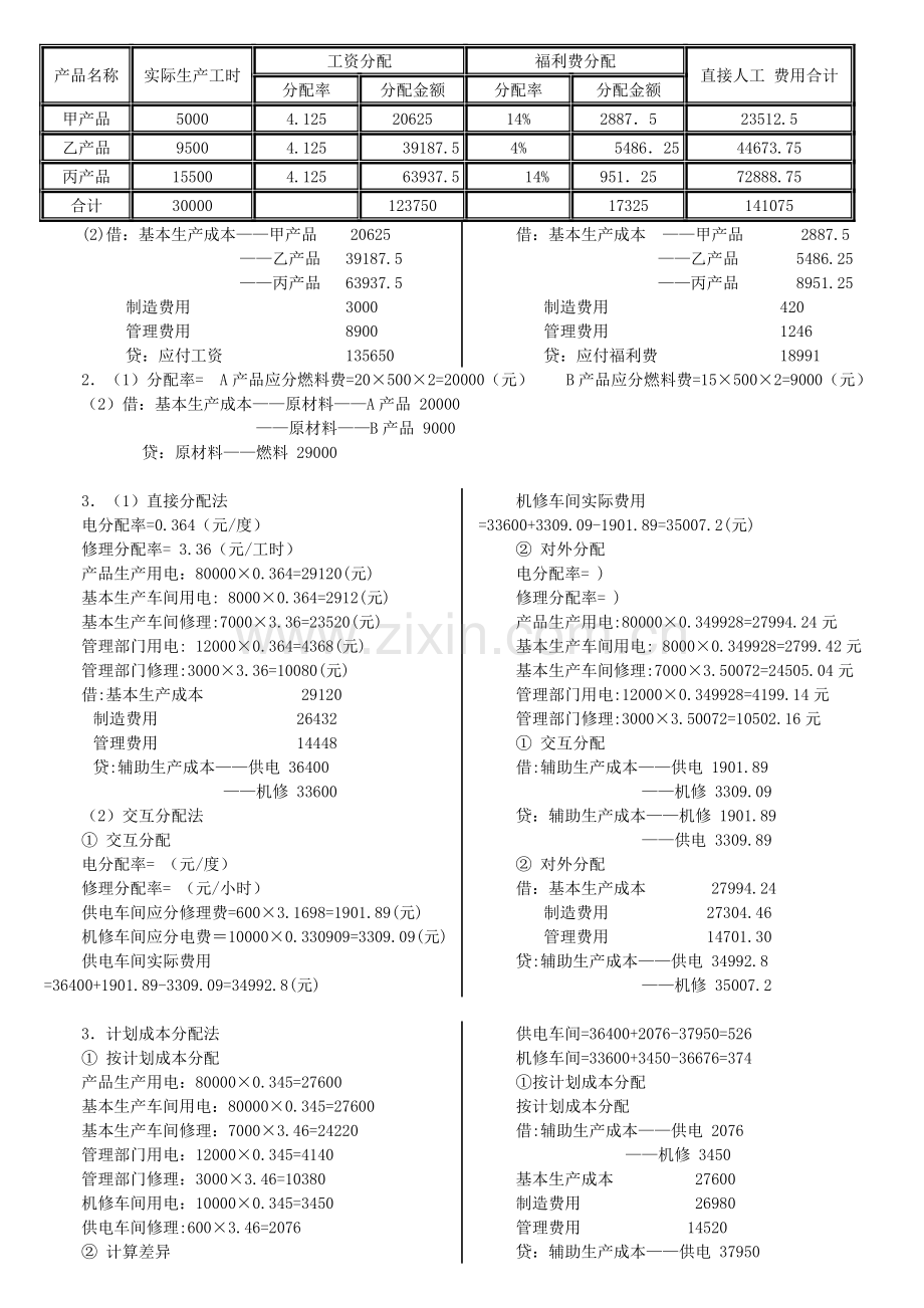 2012电大成本会计形成性考核册答案.doc_第2页