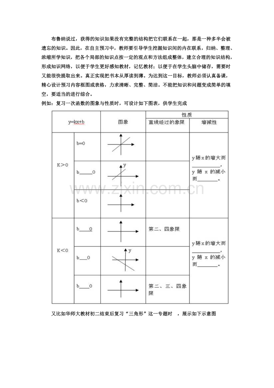 复习课课堂教学流程.doc_第2页