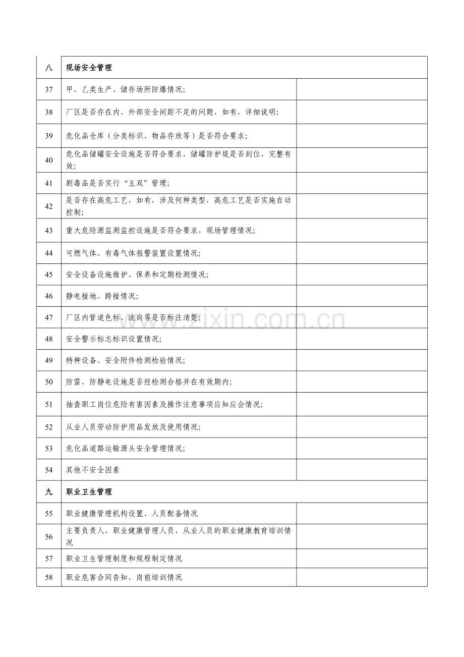 化工企业安全生产自查表.doc_第3页