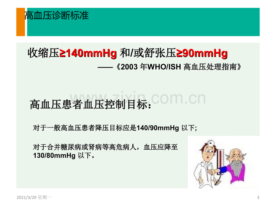 高血压四项的临床意义.ppt_第3页