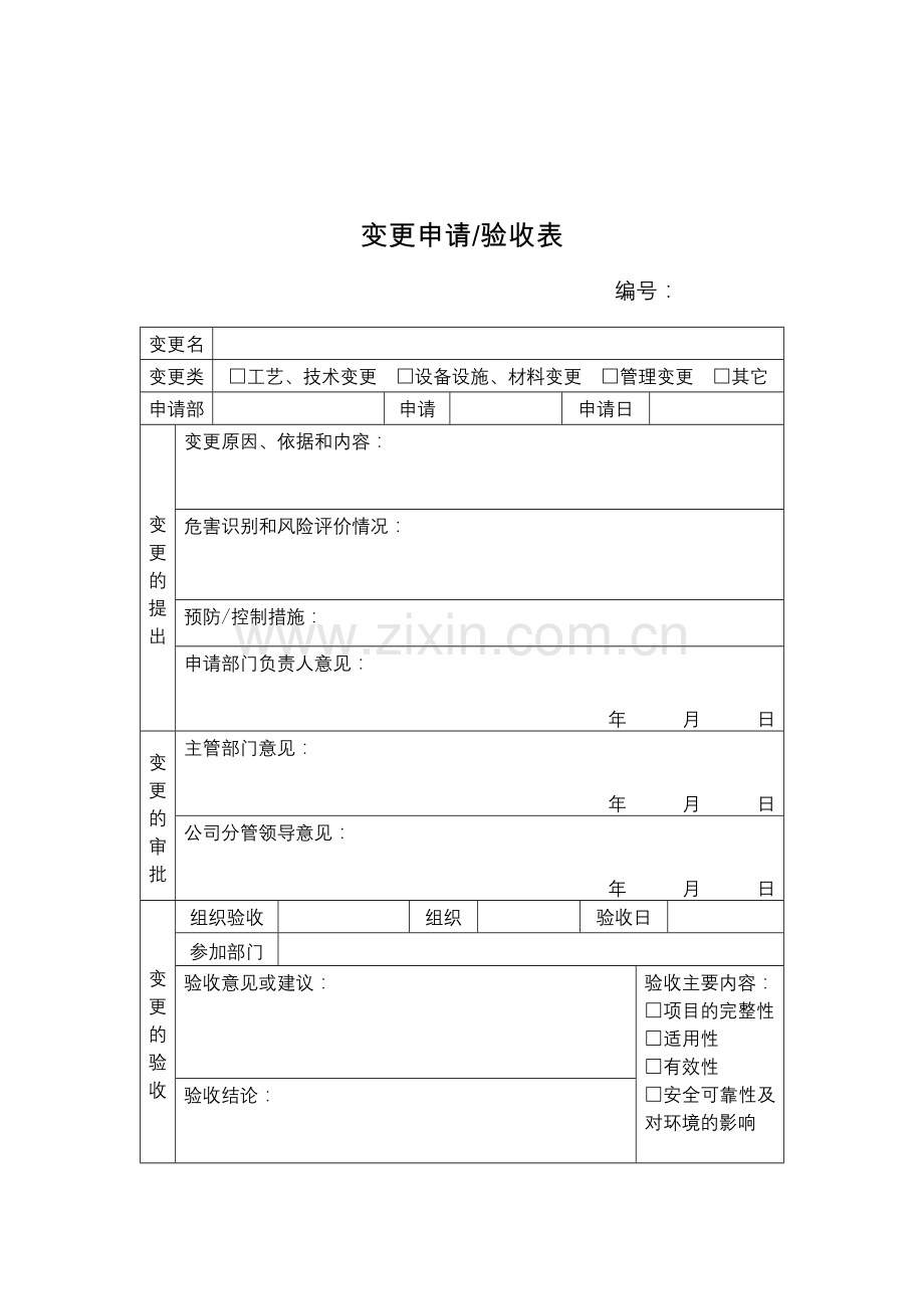 化工集团公司变更管理制度模版.docx_第3页