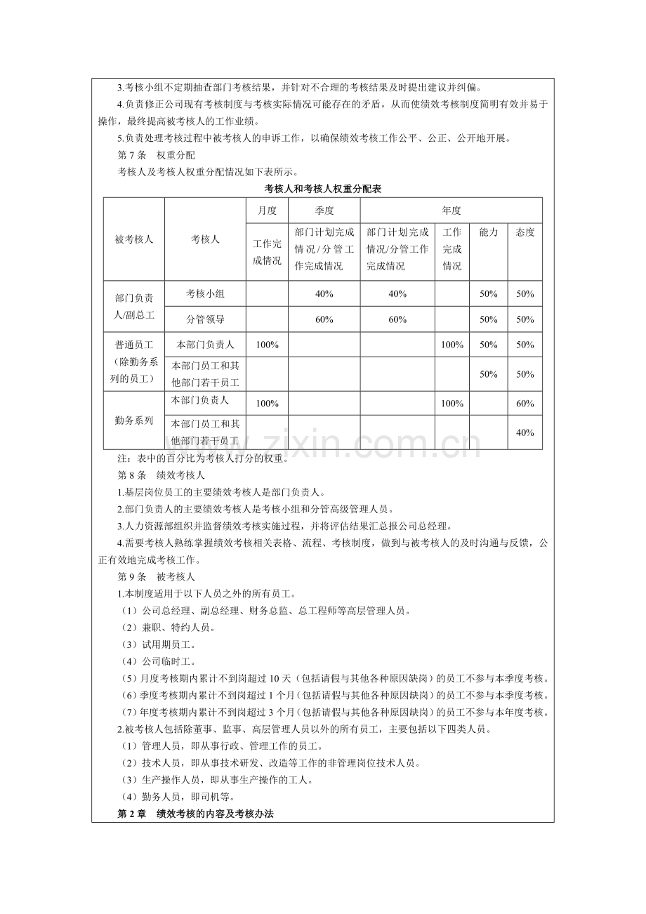 化工企业绩效考核制度.doc_第2页