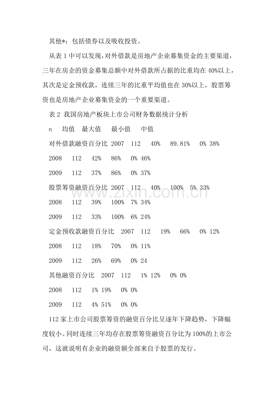 后金融危机时代我国房地产行业融资战略.doc_第3页