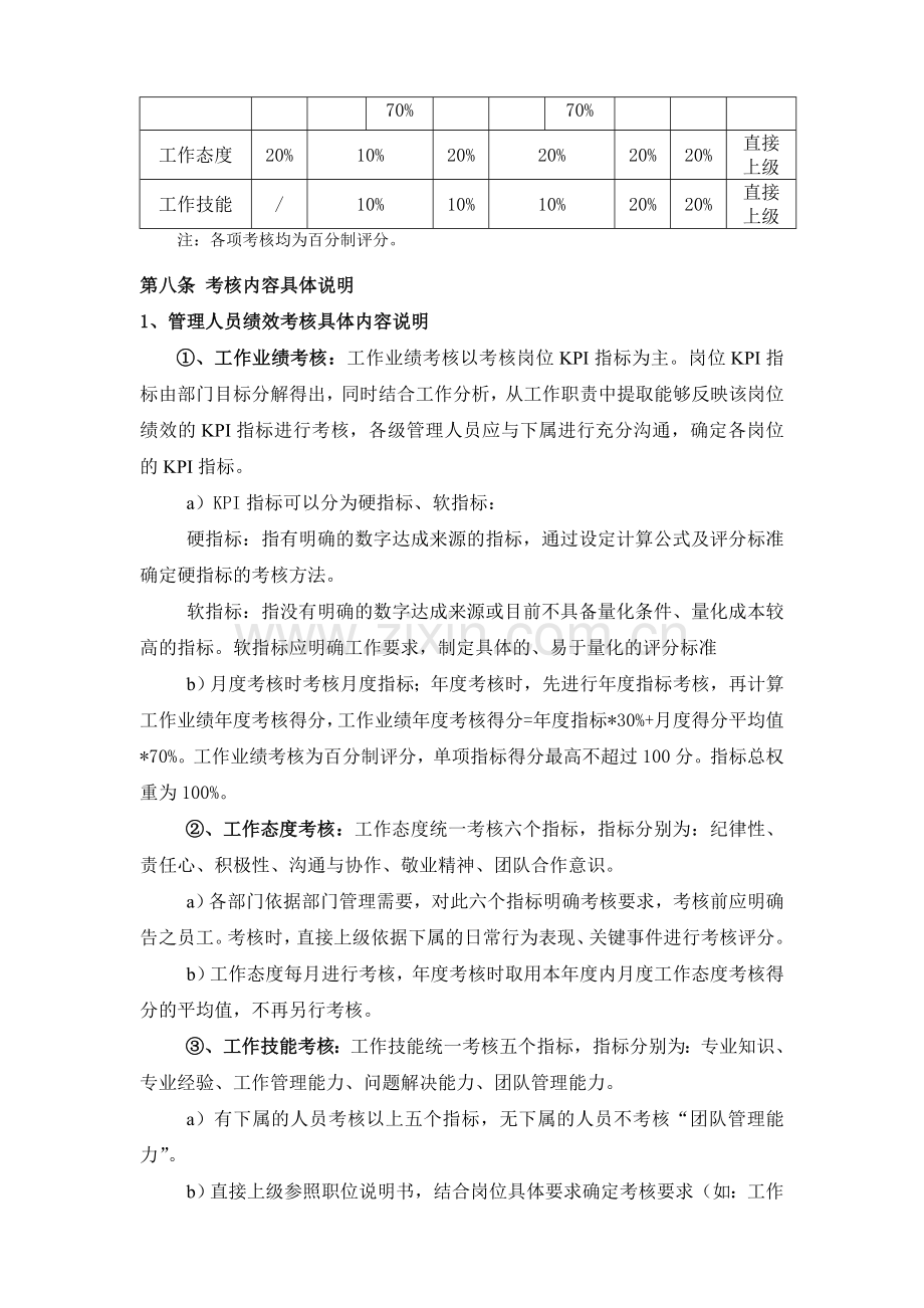 工厂员工绩效考核方案.doc_第3页