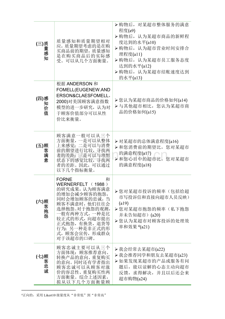 amos-验证性因子分析步步教程.doc_第3页