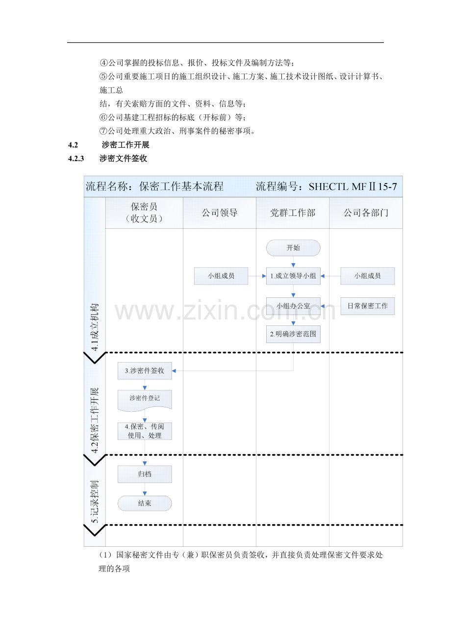 建筑建设公司保密工作细则模版.docx_第3页