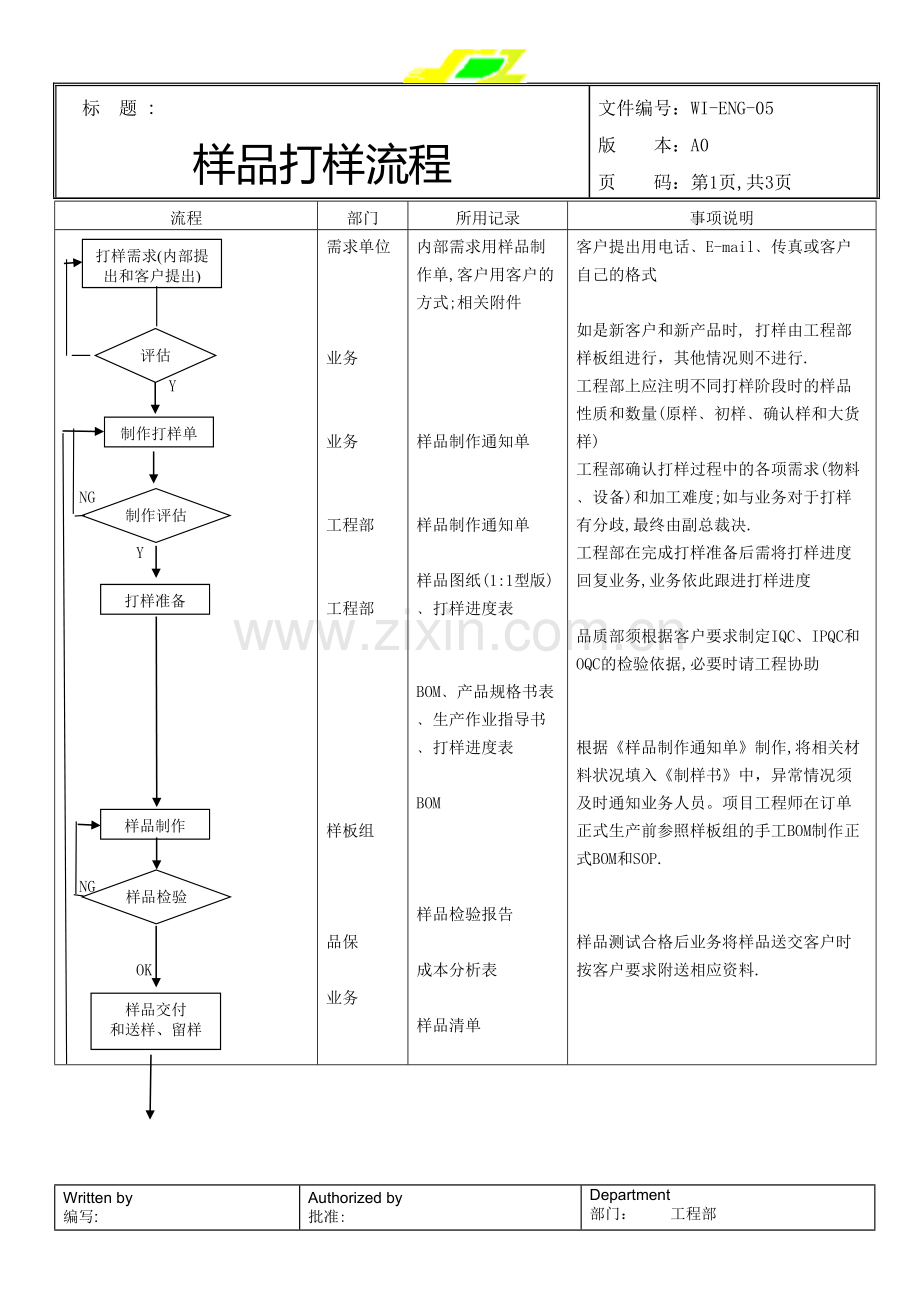 新产品样品打样流程.doc_第1页