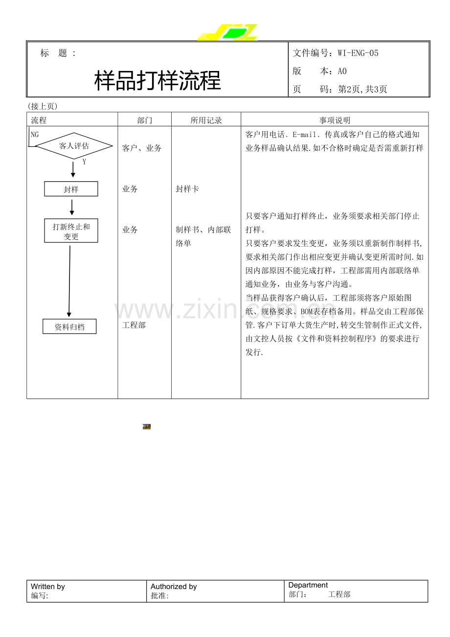 新产品样品打样流程.doc_第2页