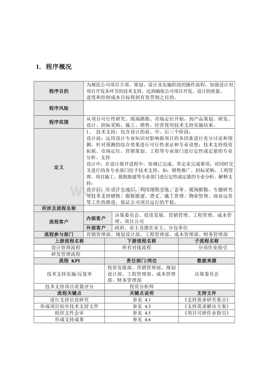 房地产公司设计技术支持管理程序模版.docx_第2页