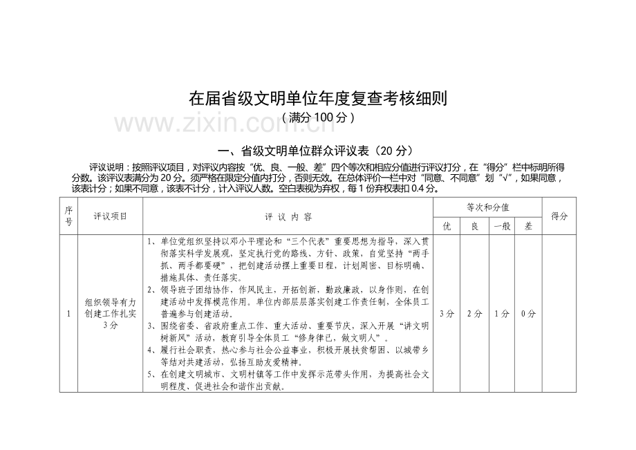 在届省级文明单位年度复查考核细则(满分100分)-2011年.doc_第3页