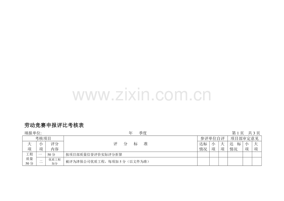 劳动竞赛申报评比考核表.doc_第1页