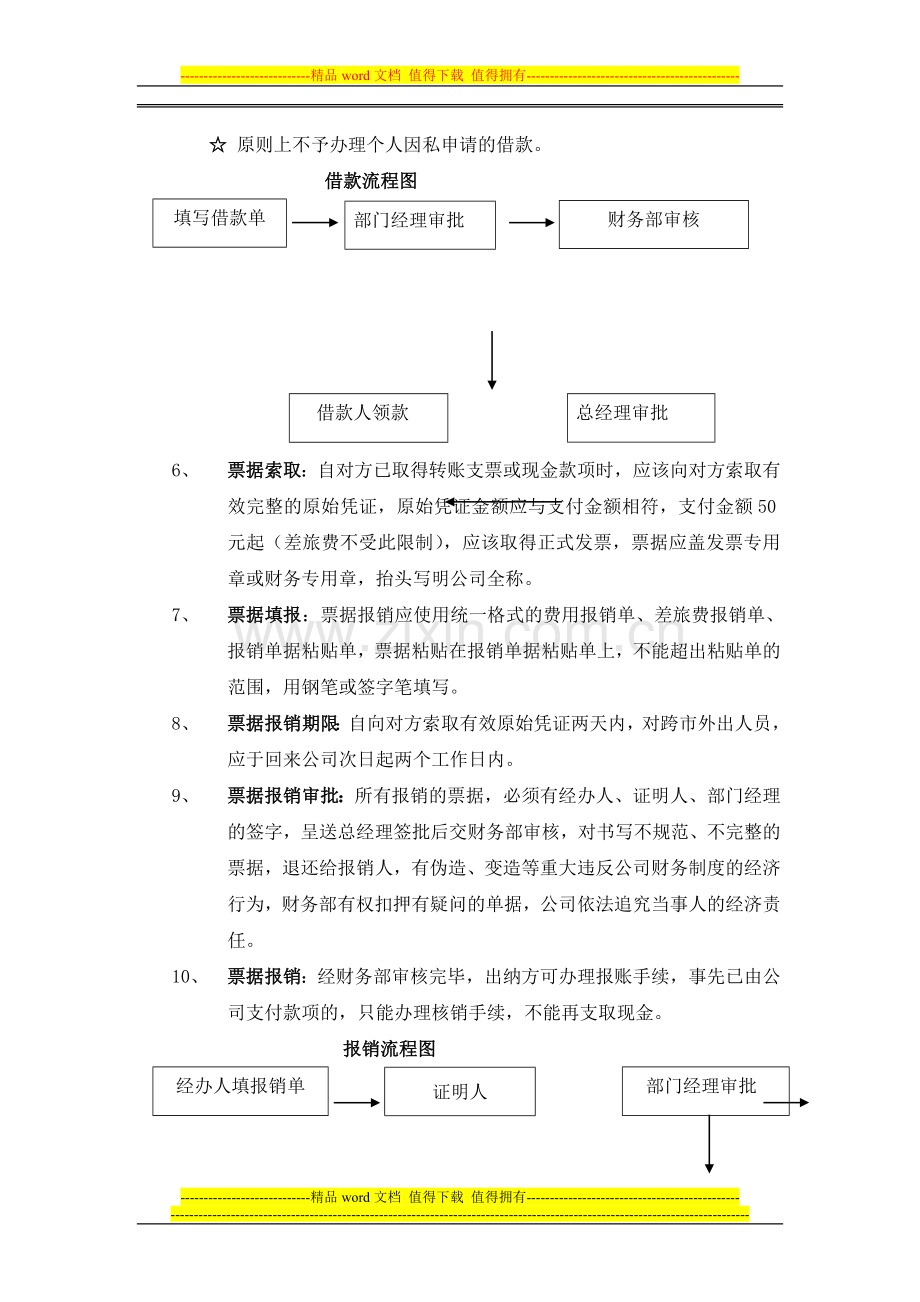 财务管理-财务制度.doc_第2页