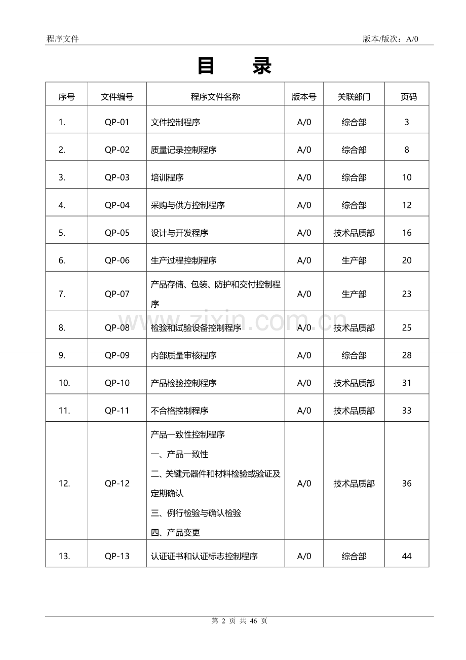 ISO--程序文件全套.doc_第2页