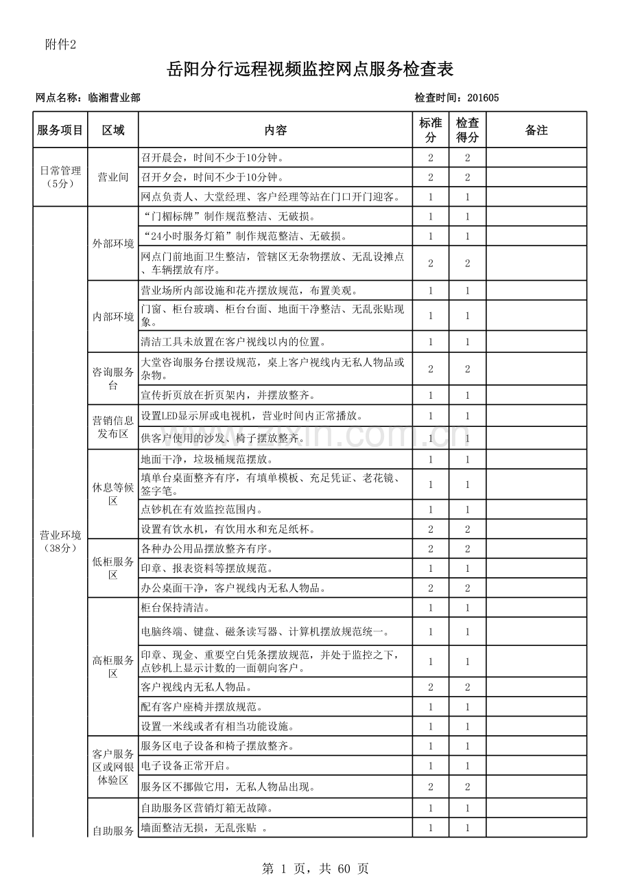 银行远程视频监控网点服务检查表模版.xls_第1页