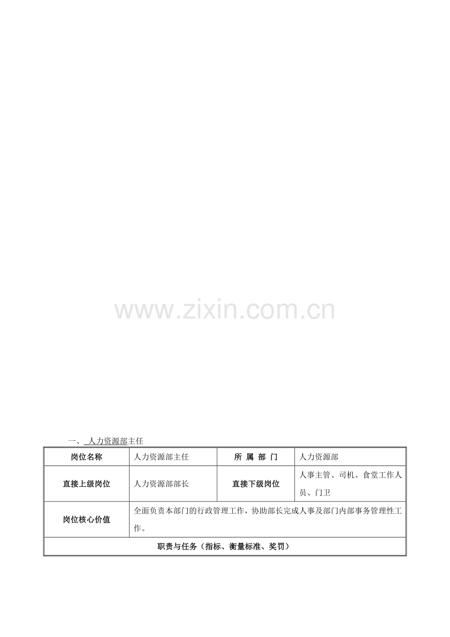 综合管理部行政主管岗位职责[1].doc_第1页