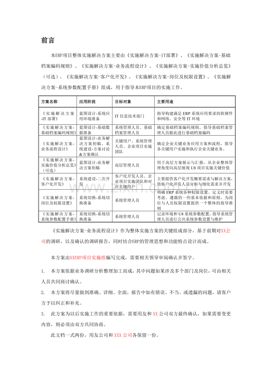 3、实施解决方案-业务流程设计-专业版.doc_第3页