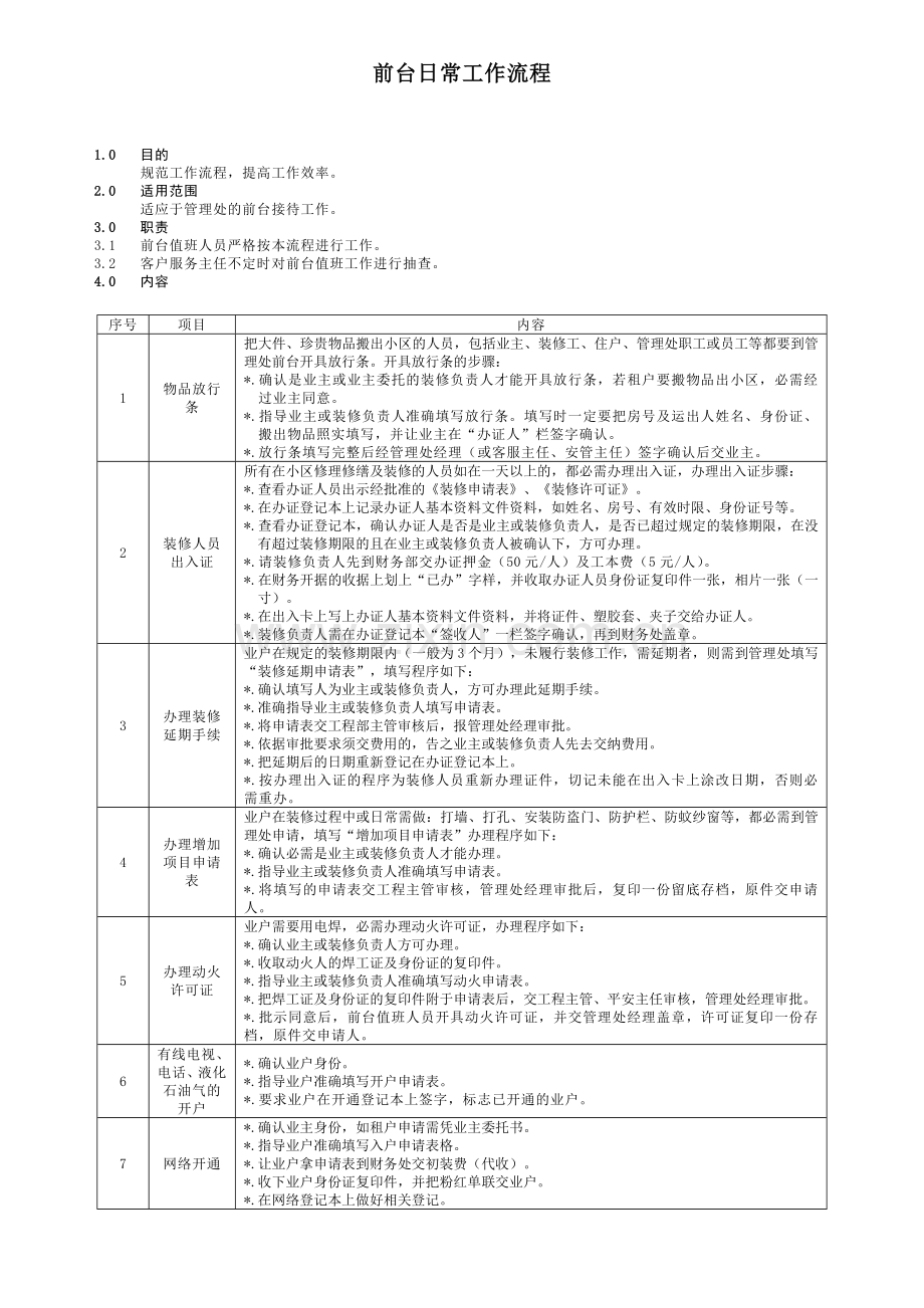 物业资料之前台日常工作流程模板.doc_第1页