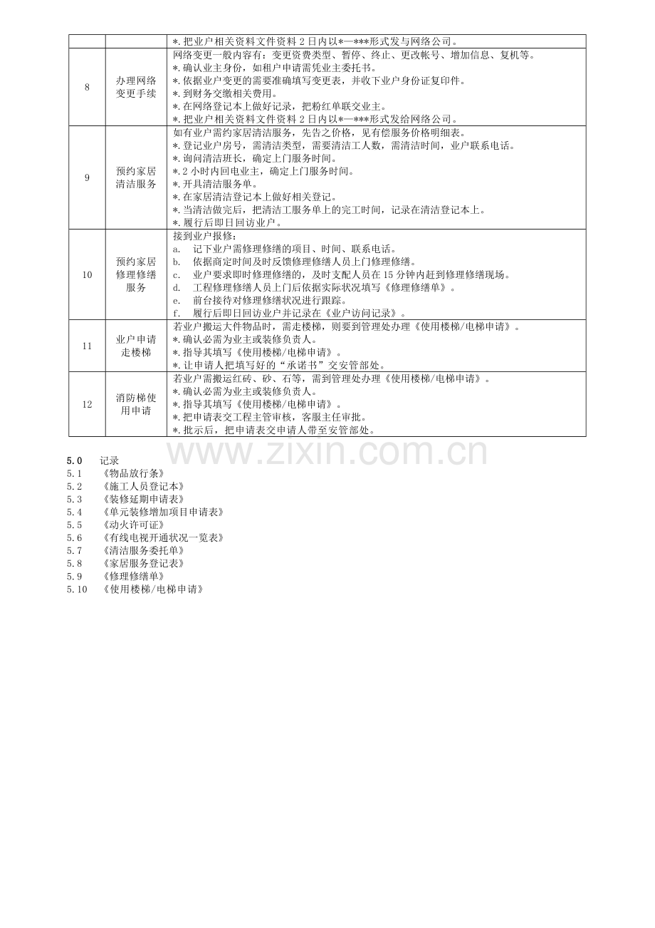 物业资料之前台日常工作流程模板.doc_第2页