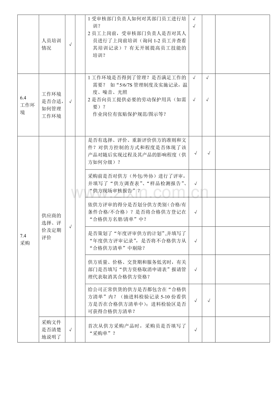 内部审核检查表资材部.doc_第3页