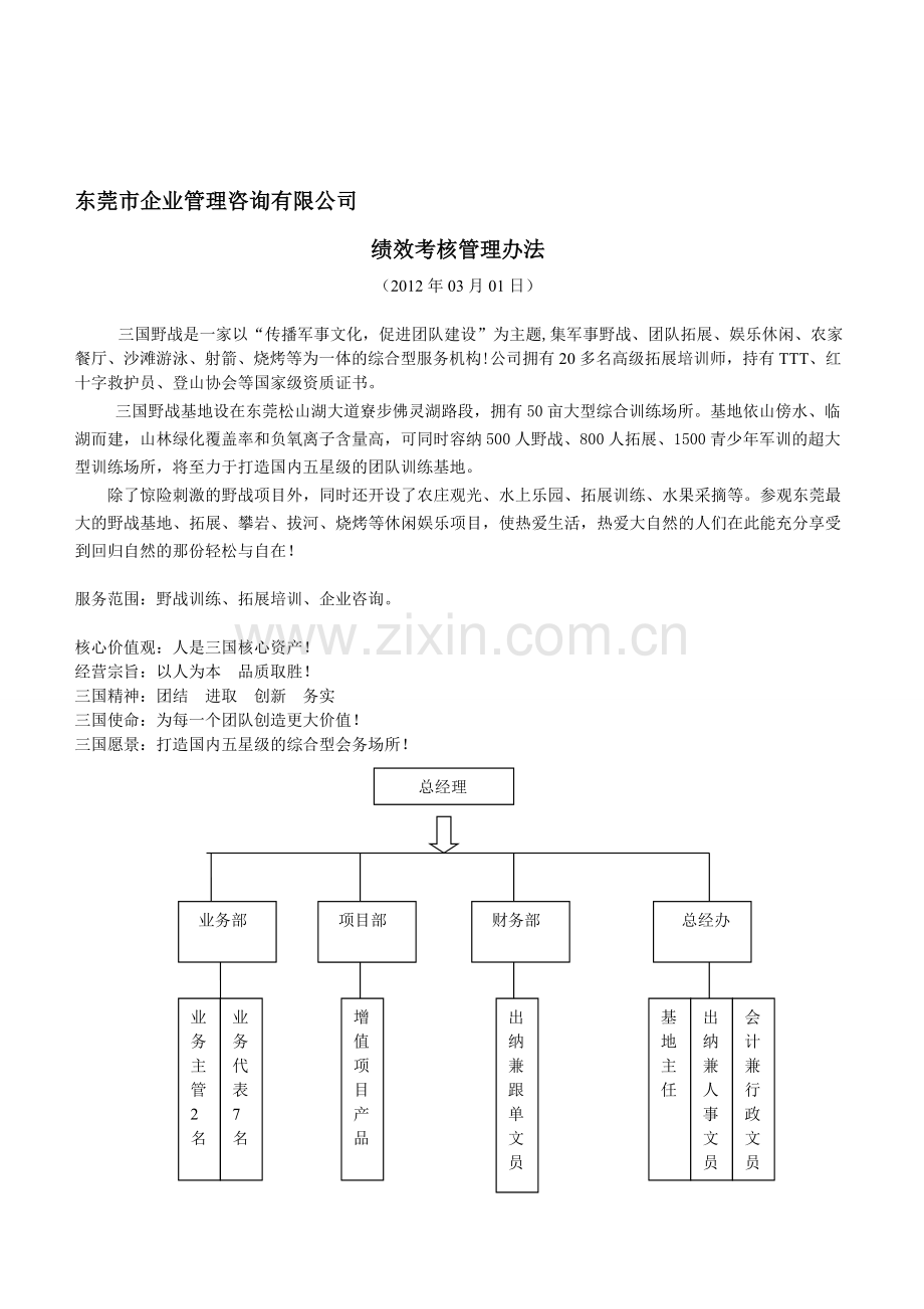 营运部绩效考核办法.doc_第1页