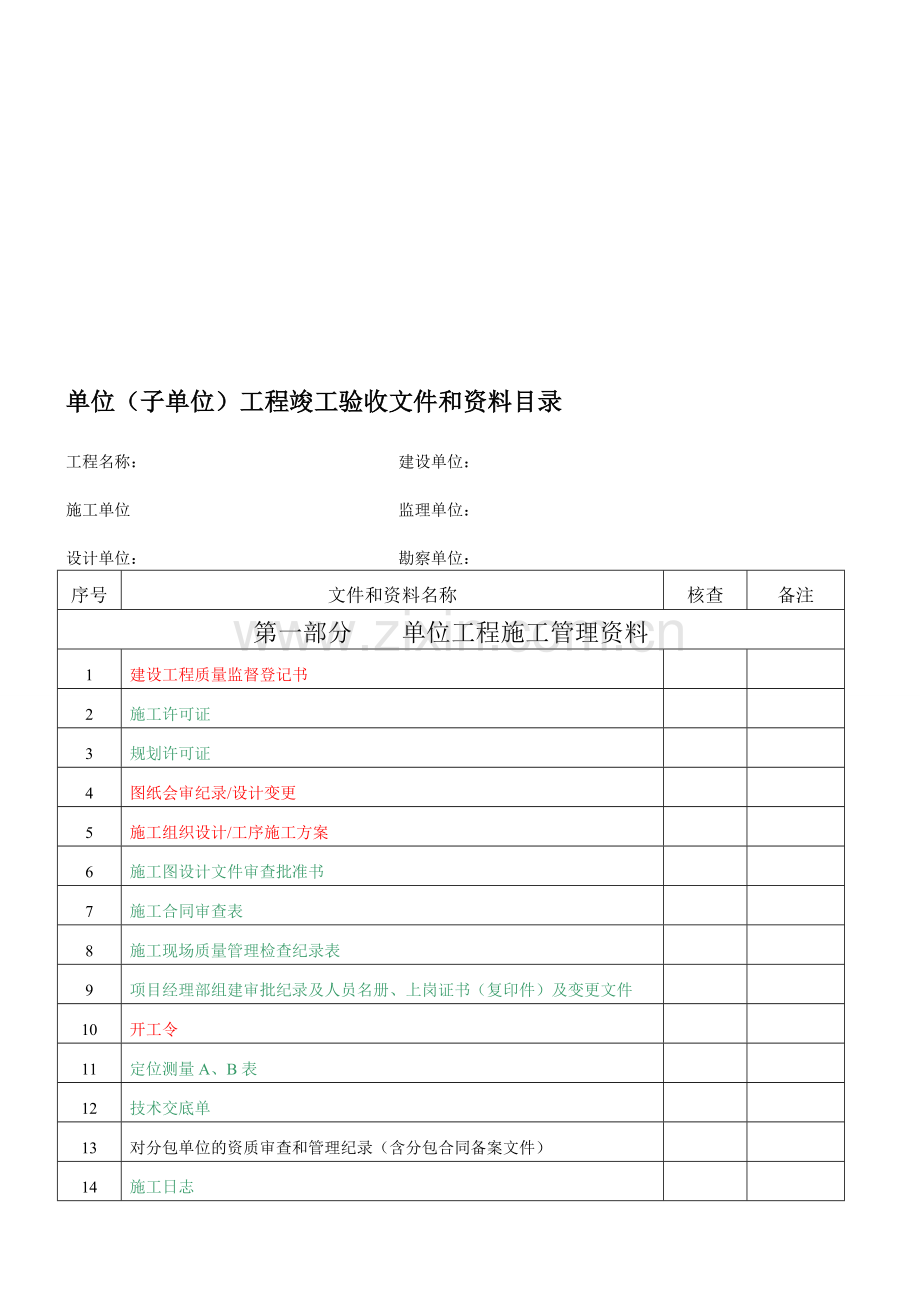 厂房工程竣工验收文件和资料目录2015.2.12.doc_第1页