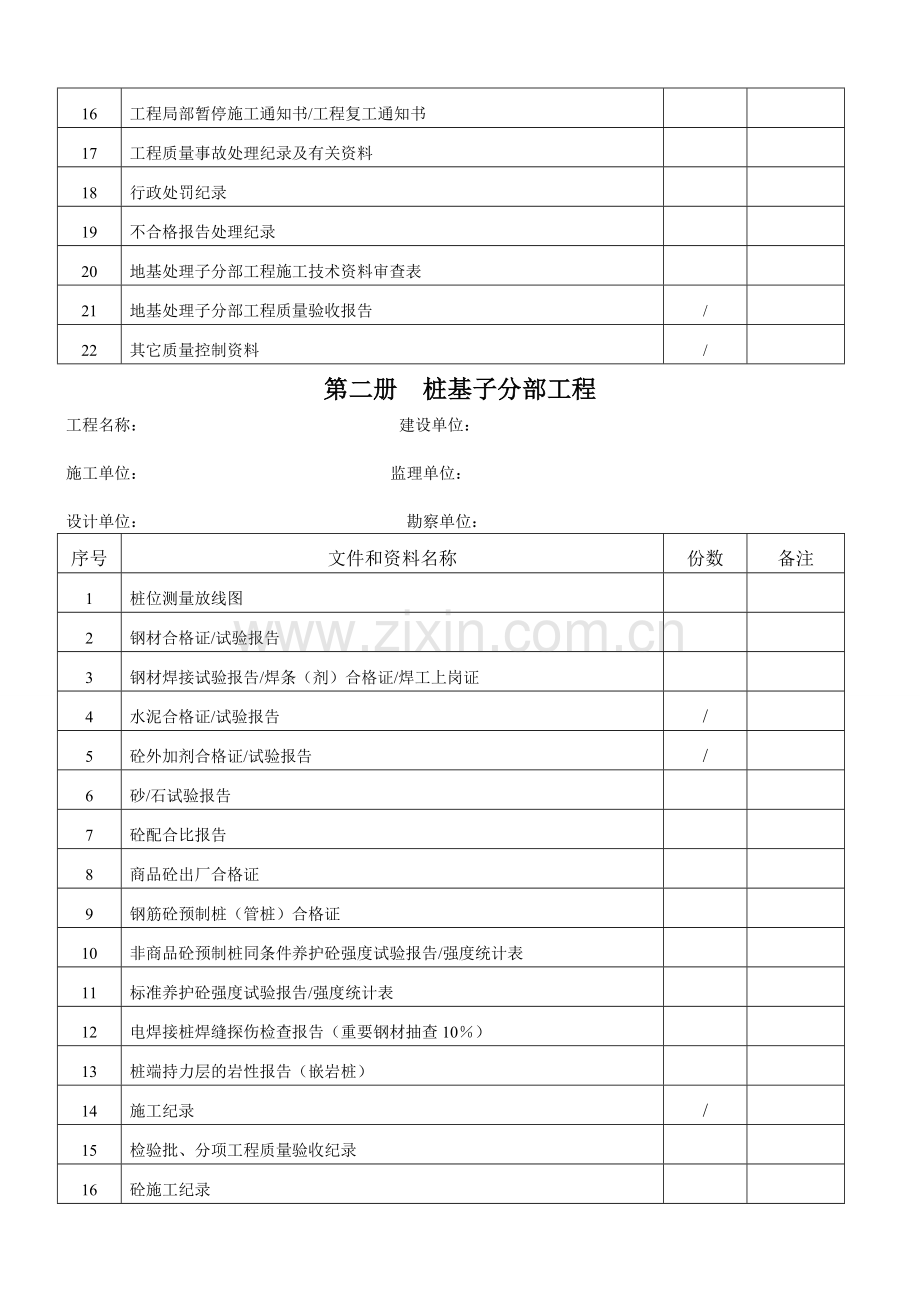 厂房工程竣工验收文件和资料目录2015.2.12.doc_第3页