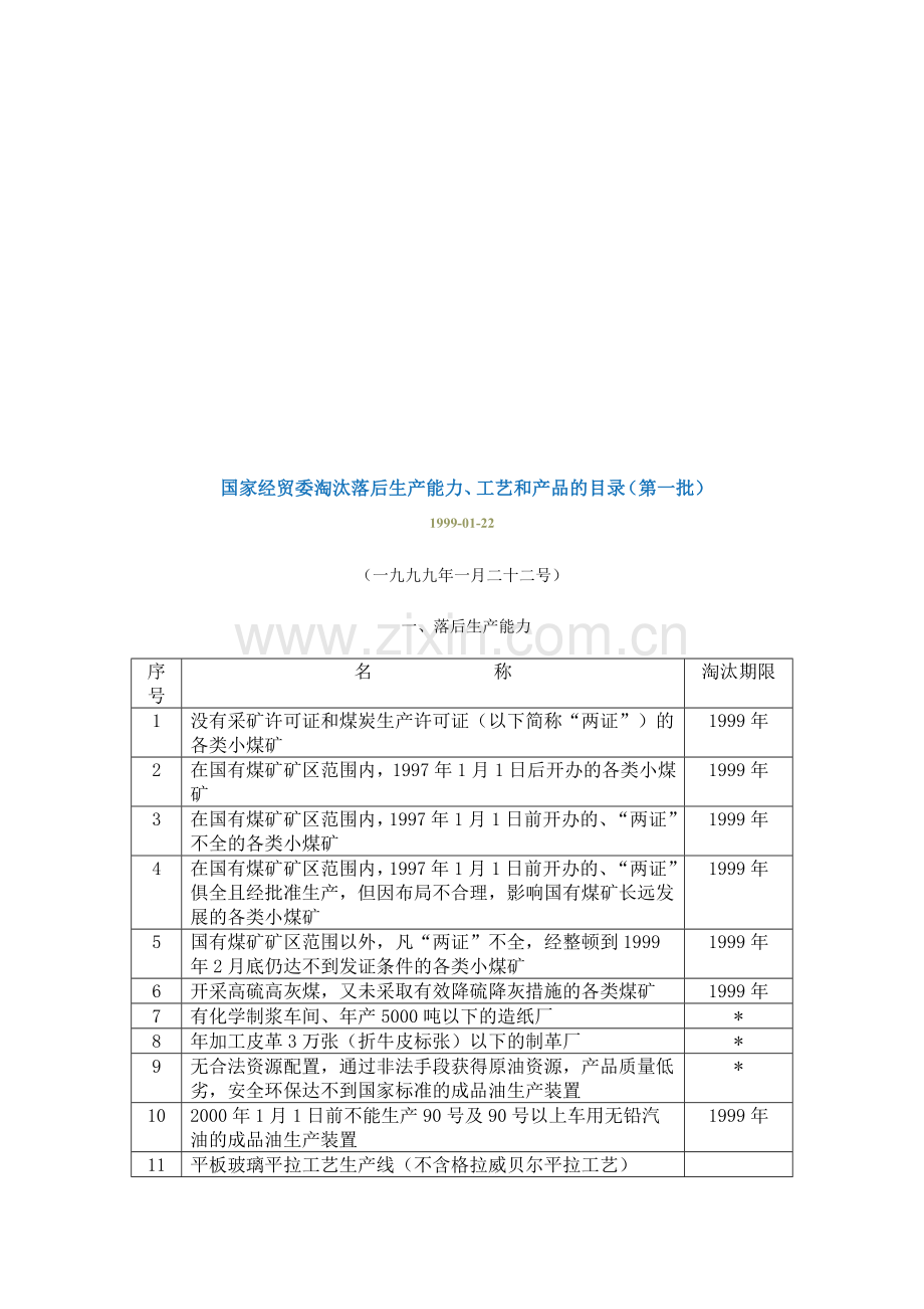 国家经贸委淘汰落后生产能力、工艺和产品的目录(第一批).doc_第1页