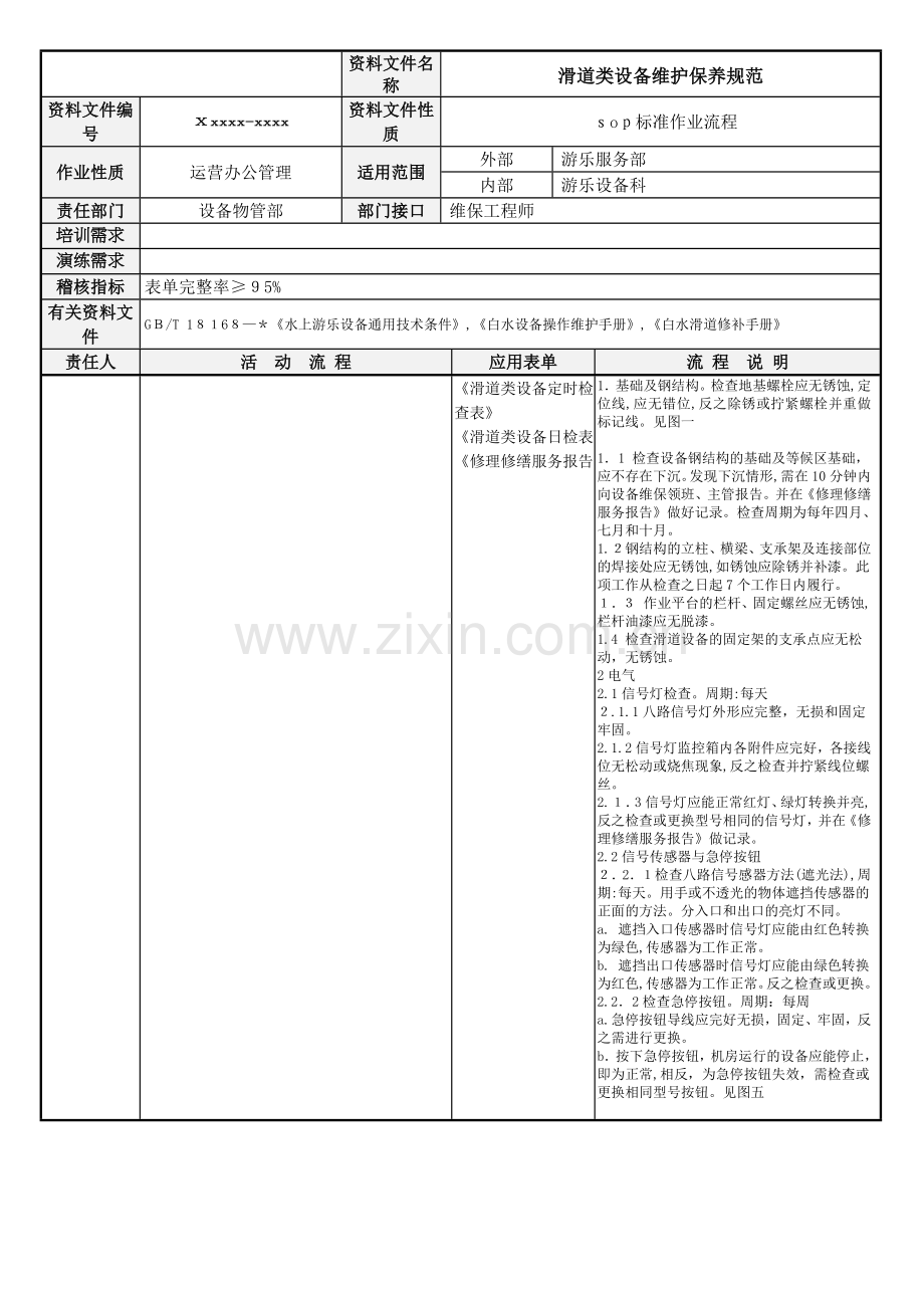 水上游乐园-滑道类设备维护保养规范模版.docx_第1页