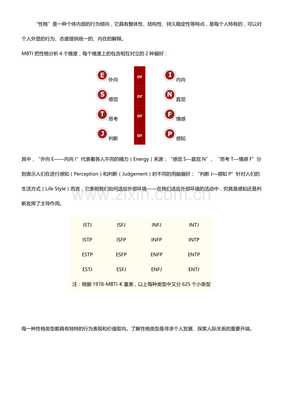 HR-MBTI职业性格测试题结果分析.doc_第3页