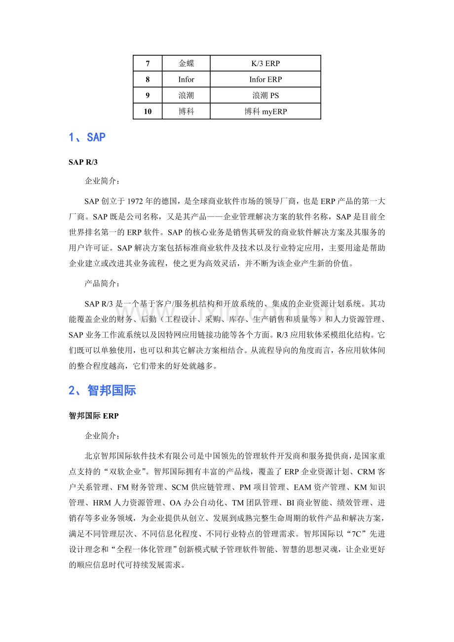 生产行业ERP软件品牌排行.doc_第2页