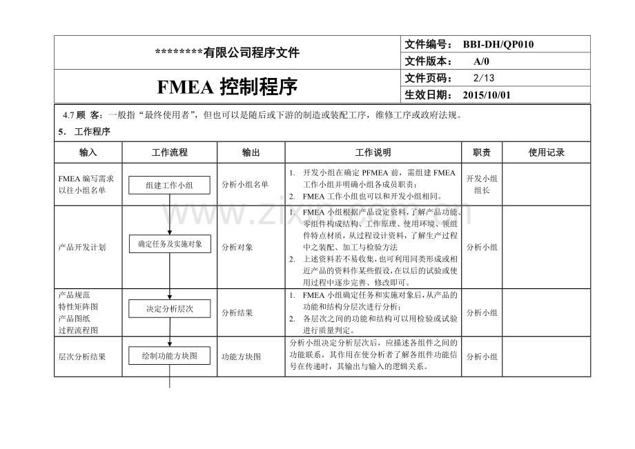 FMEA控制程序.doc_第2页