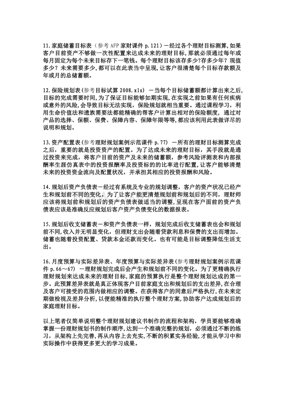 从AFP家庭财务报表的学习中就开宗明义地说明了庭财务分析在理财规划各流程中的具体体现.doc_第3页