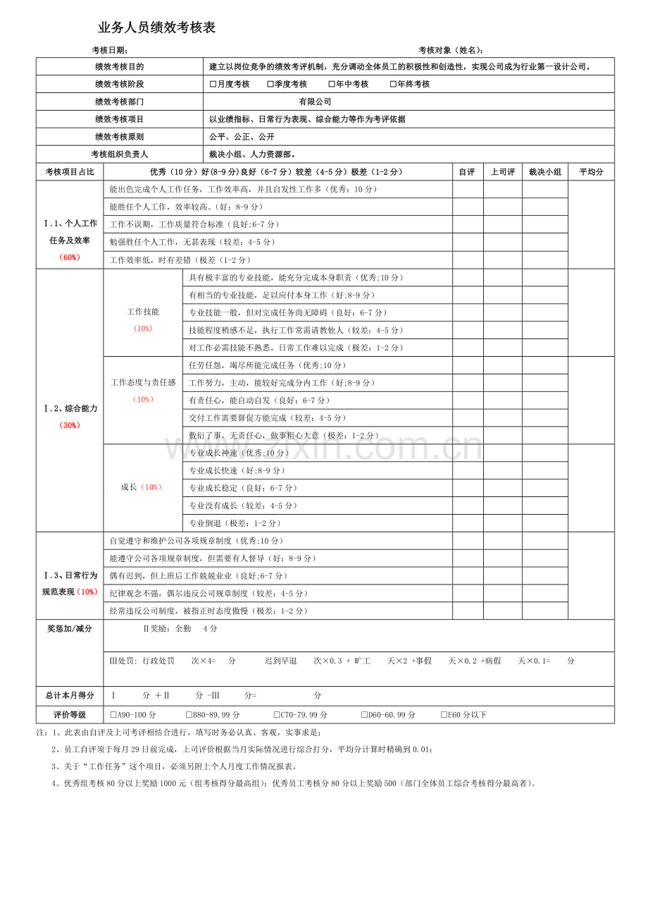 广告公司所有岗位绩效考核表123.doc_第1页