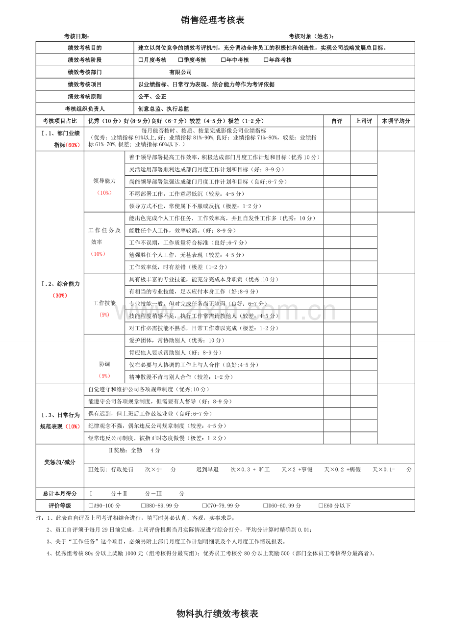 广告公司所有岗位绩效考核表123.doc_第2页