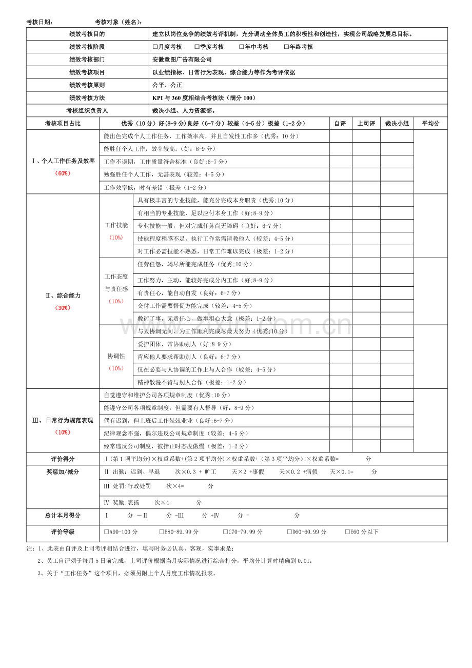 广告公司所有岗位绩效考核表123.doc_第3页