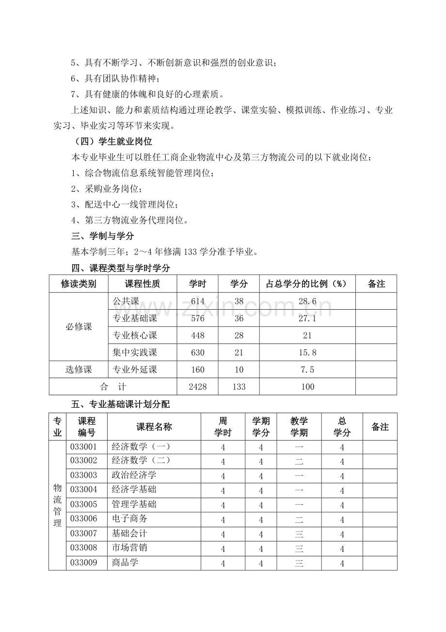 物流管理教学计划.doc_第2页