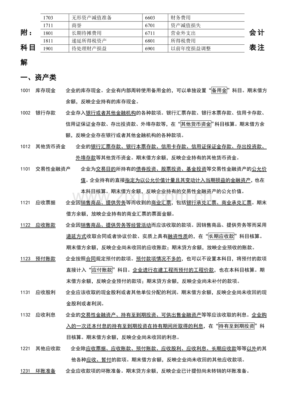 新企业会计准则会计科目表附会计科目表注解.doc_第2页